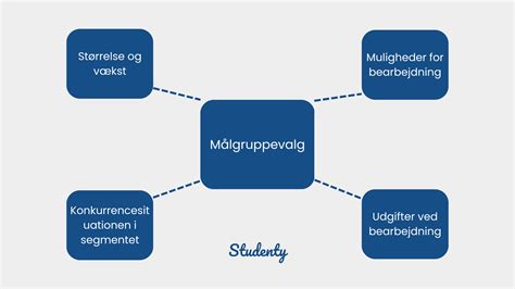 Hvad er væddemålsodds .